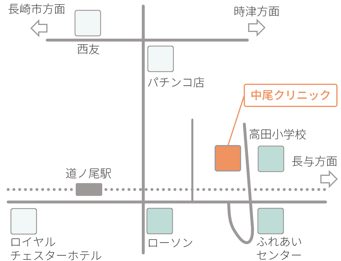 周辺地図